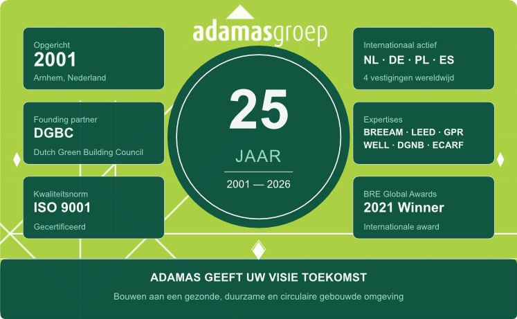 Adamas 25 jaar!
